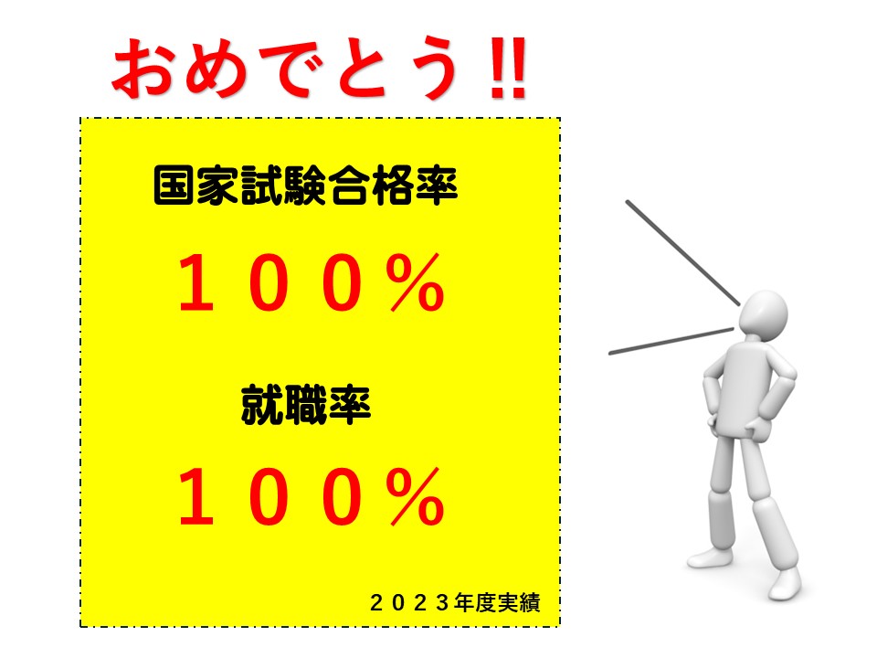 　『祝』W１００％